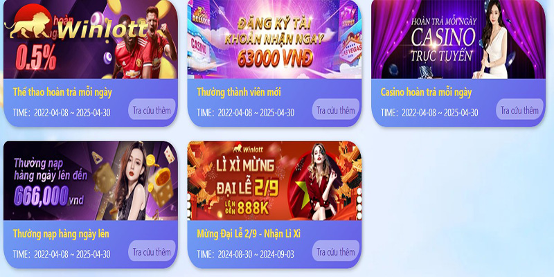 Game bài đổi thưởng Winlott - Học cách chơi bài 3 cây dễ thắng